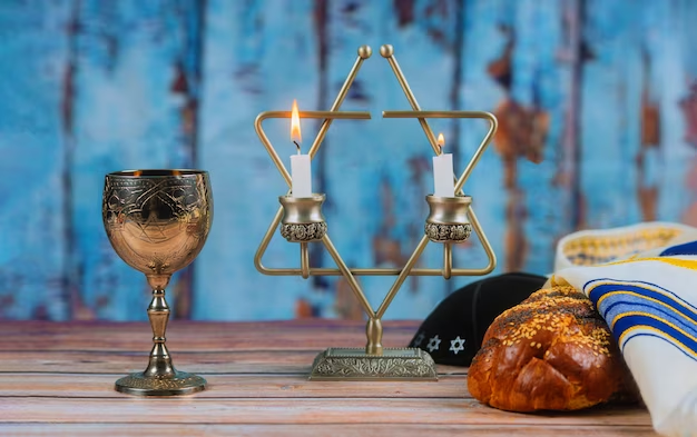 image 2 When Is Hanukkah in 2023: Plan Your Celebrations for happy Event Festivals